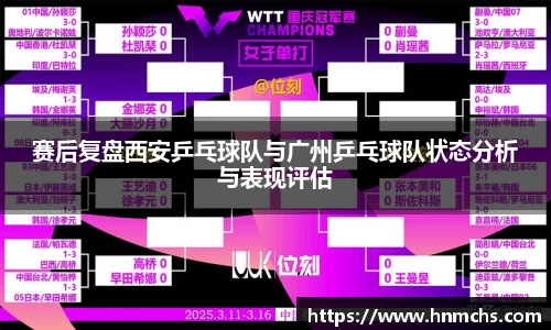 赛后复盘西安乒乓球队与广州乒乓球队状态分析与表现评估