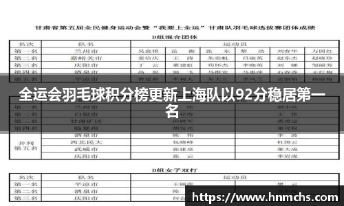 全运会羽毛球积分榜更新上海队以92分稳居第一名