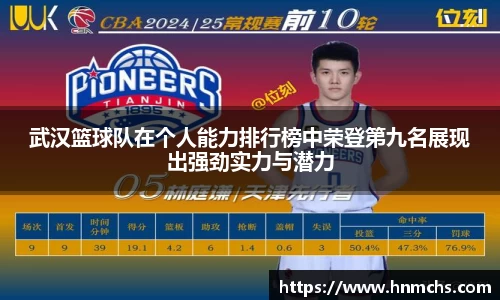 武汉篮球队在个人能力排行榜中荣登第九名展现出强劲实力与潜力