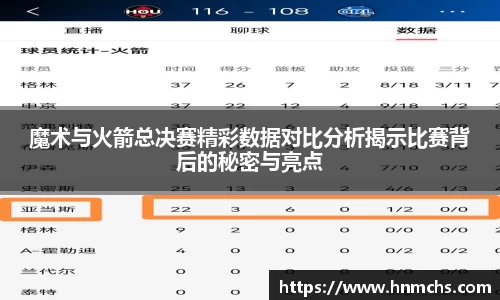 魔术与火箭总决赛精彩数据对比分析揭示比赛背后的秘密与亮点